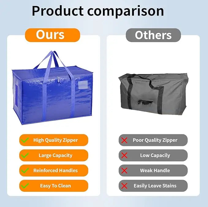 6 Pack Extra Large Moving Bags/ Heavy Duty with Zippers & Carrying Handles, Durable Storage Bags/ Moving Boxes for Closet Organize
