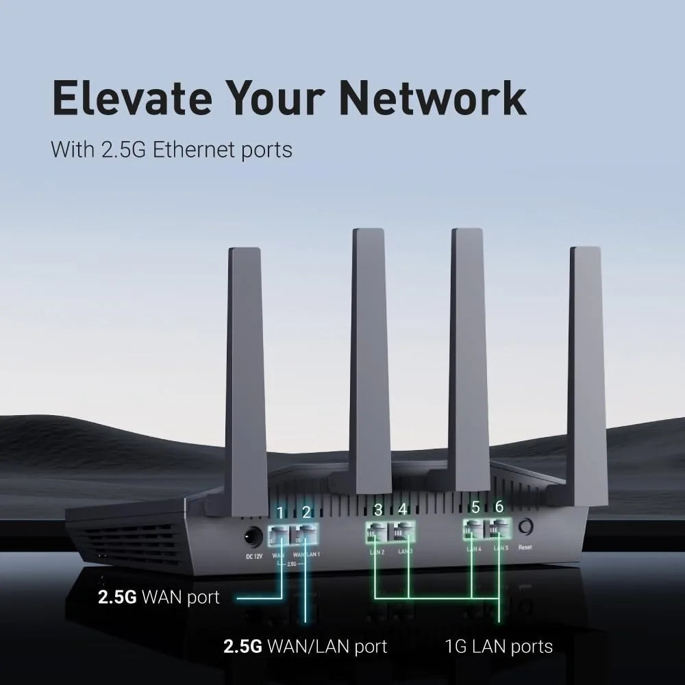 WiFi 6 Gaming Router with 2.5G Ports, High-Speed VPN & AdGuard Support for Home and Business Use