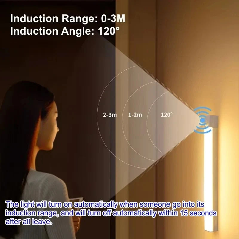 LED Motion Sensor Light Wireless USB  Rechargeable Night Light Portable Induction Lamp for Cabinet/ Wardrobe/ Staircase