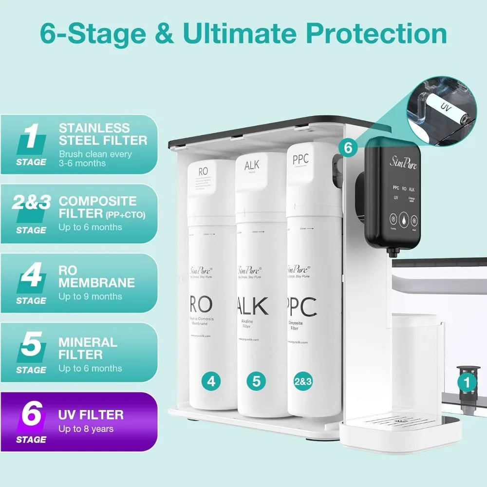 NEW-SimPure Y9A Under-Counter Alkaline RO System with 6-Stage Filtration and 300 Gallons Per Day Capacity