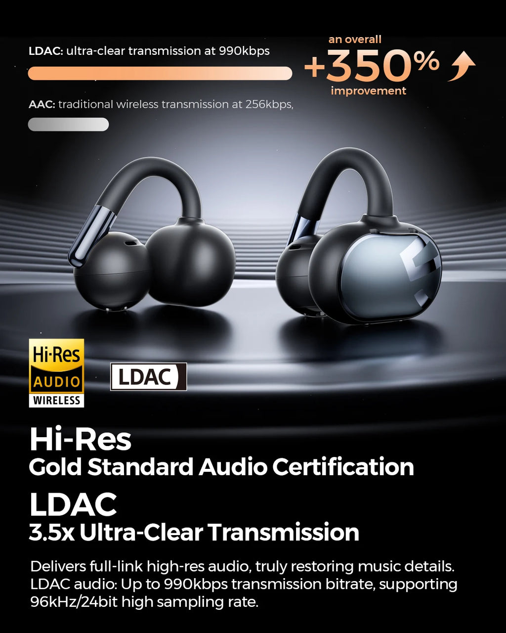 Open Ear Wireless Headphones Dolby Audio Bluetooth 5.4 Earphone Clip On Sports Earbuds with Hi-Res LDAC, IPX5