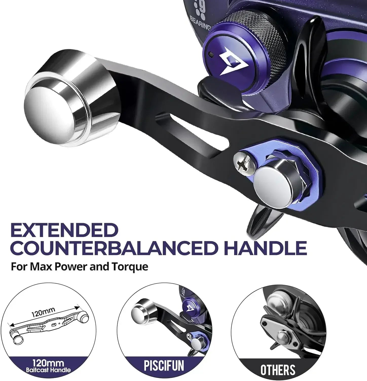 400 Baitcaster Fishing Reel, 38Lbs Max Drag/ Aluminum Alloy Frame Baitcasting Reel, Available in 6.6:1/8.1:1 Gear Ratio