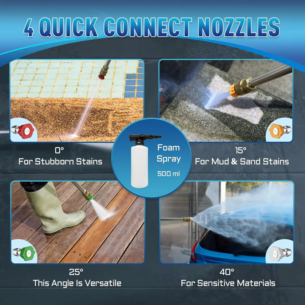 Pressure Washer Touch Screen Adjustable Pressure Power Washer with 4 Quick Connect Nozzles ,Inlet Hose & Filter