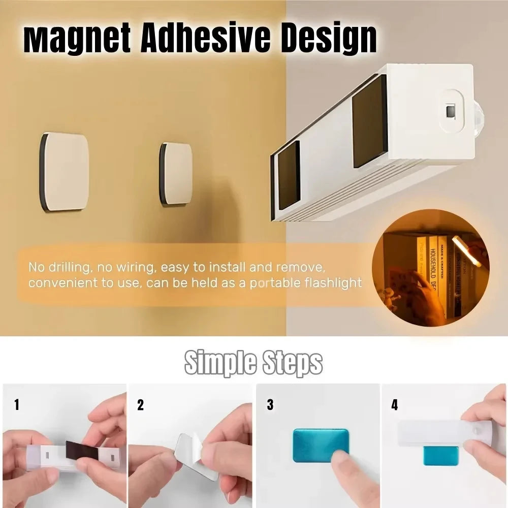LED Motion Sensor Light Wireless USB  Rechargeable Night Light Portable Induction Lamp for Cabinet/ Wardrobe/ Staircase