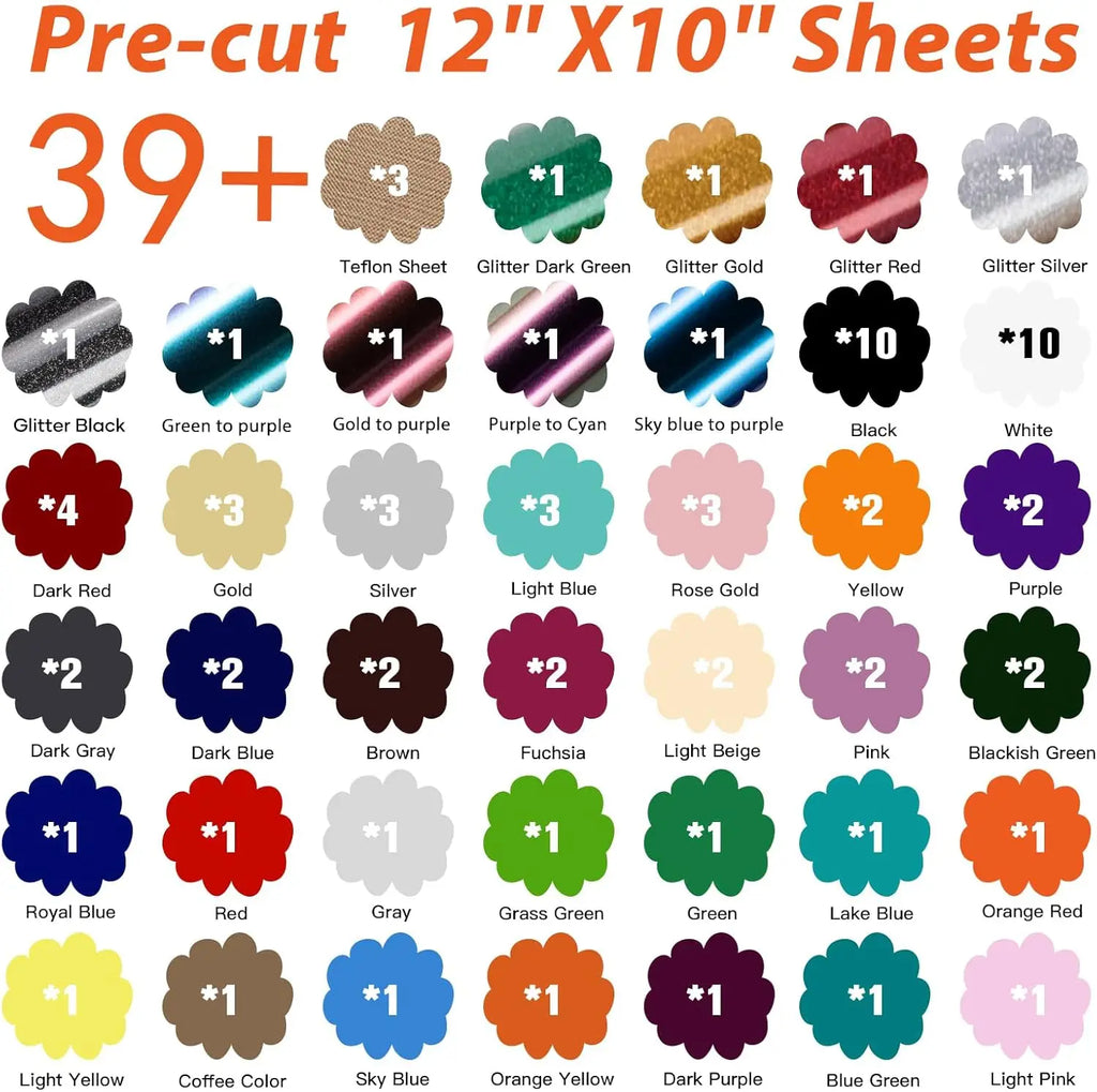 80 Pack 12' X 10' HTV Heat Transfer Vinyl Bundle Iron on Vinyl for T-Shirt for Cricut/ Heat Press/ Cloth Printing