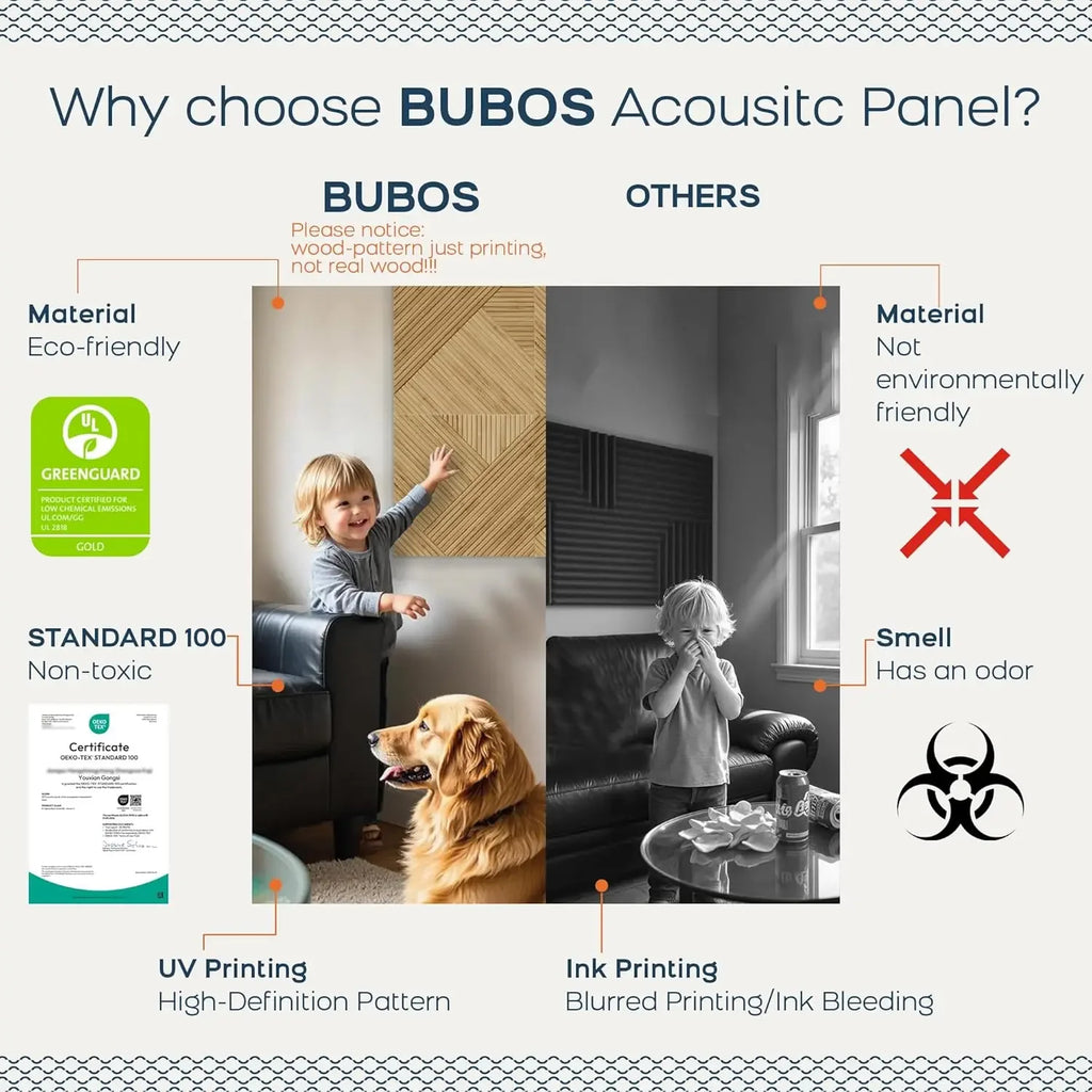 Large Acoustic Panels, 6 Pack Wood-Pattern Printing Soundproof Wall Panels, Total Size 70.8 x 47.2" Self-Adhesive