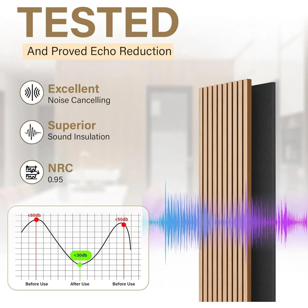 4-Piece Oak Wood Acoustic Wall and Ceiling Panels, 3D Fluted Design for Sound Absorption, 94.5 x 7.9 Inches
