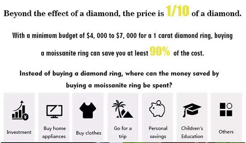 Hot New Luxury 925 Sterling Silver 1-3 Ct Real Moissanite Rings