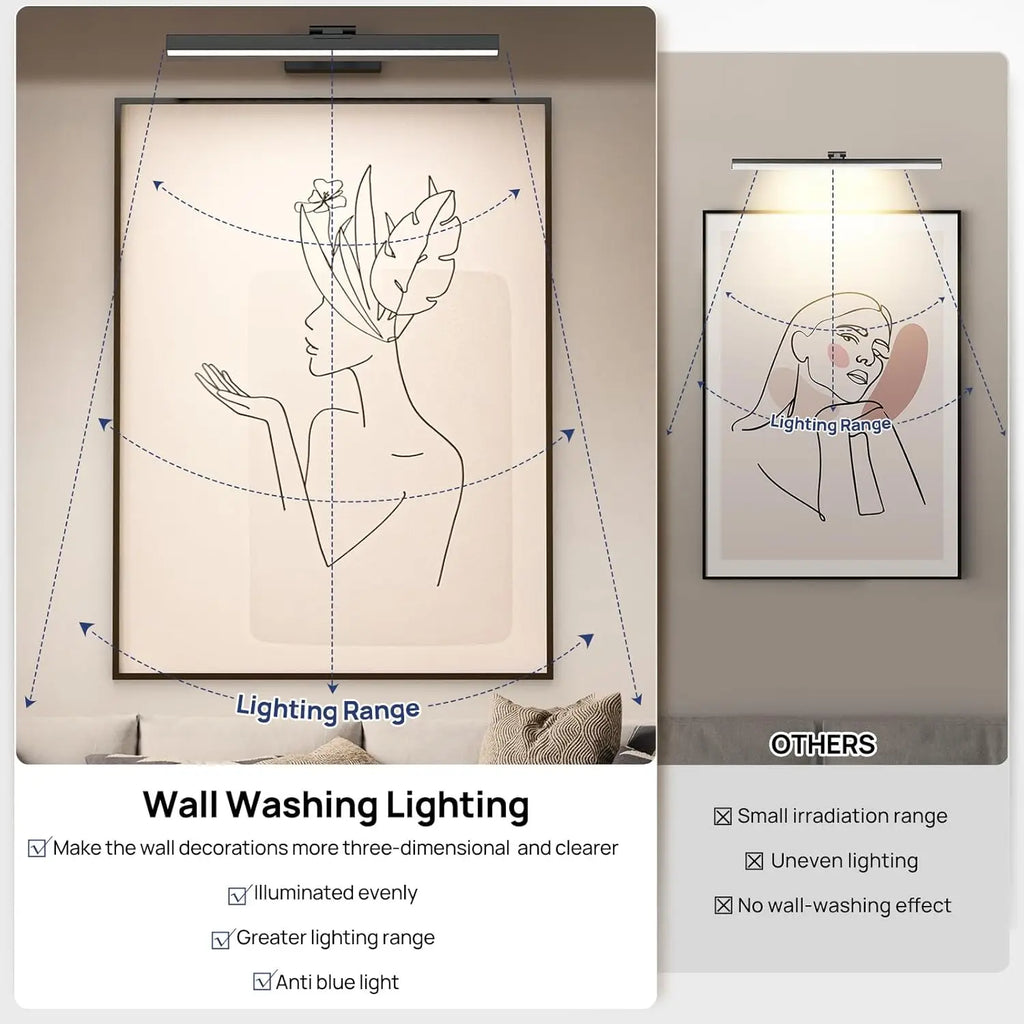 16in Wireless Art Light for Paintings /CCT Dimmable Recharging Battery/ Picture Light with Remote Control for Gallery Dartboard