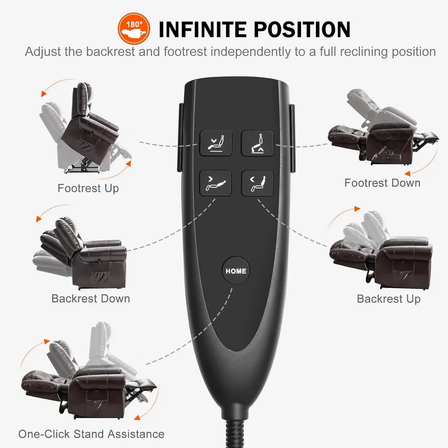 Dual Motor Lay Flat Lift Chairs Recliners for Elderly with Massage and Heat, Breathable Leather