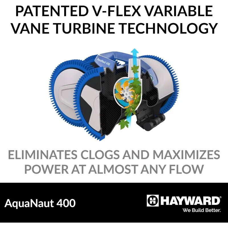 Hayward Aquanaut 400 Suction Pool Cleaner for In-Ground Pools up to 20 x 40 ft (Automatic Pool Vacuum) W3PHS41CST