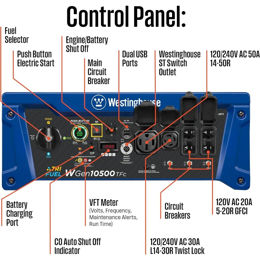 Westinghouse 13500W Tri-Fuel Portable Home Backup Generator with Remote Electric Start and Transfer Switch Capability