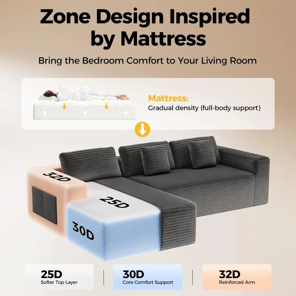 Compressed Modular L-Shaped Sofa with Deep Seating, Cloud Sectional Couch in a Single Box, Corduroy Fabric