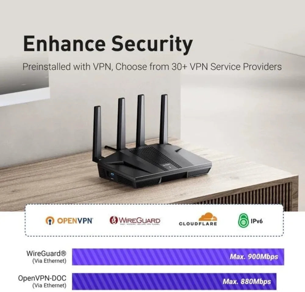 WiFi 6 Gaming Router with 2.5G Ports, High-Speed VPN & AdGuard Support for Home and Business Use