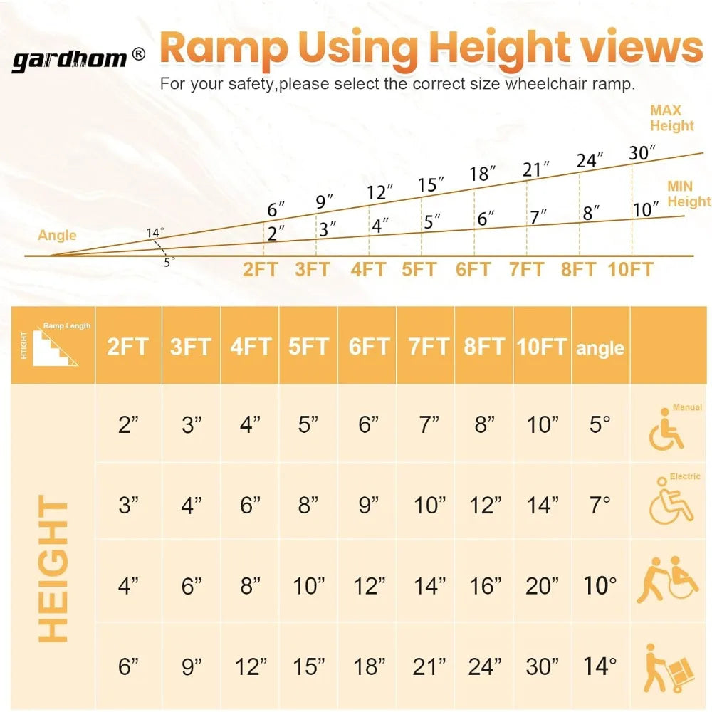 Customizable Wheelchair Ramp 4FT,  800 LBS Aluminum Portable Folding Handicap Ramp/ Wheel Chair Ramp/ Threshold Door