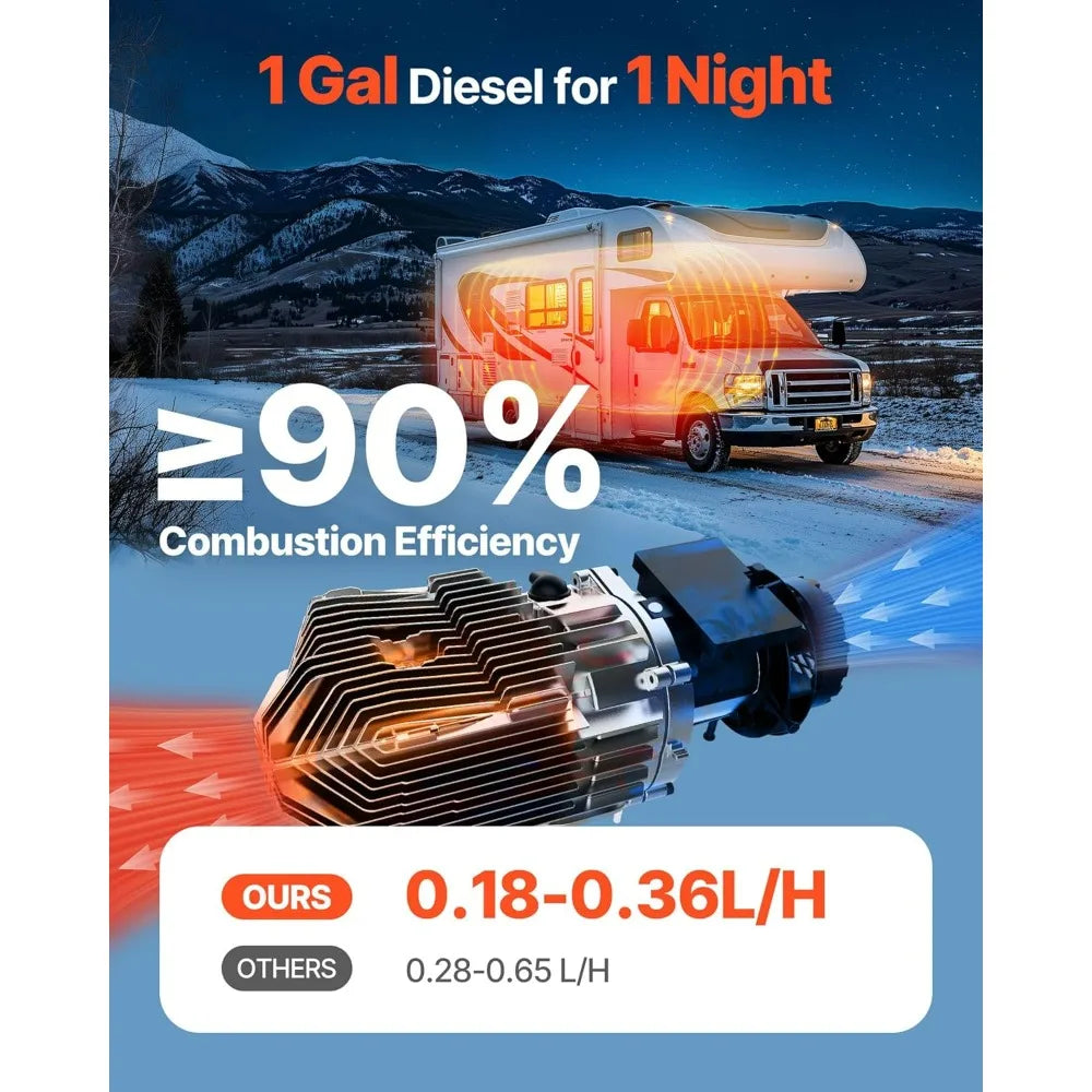 8KW VEVOR Diesel Air Heater, All-in-One, Compatible with DC12-24V, Remote Controlled, Color Display, Efficient Low-Temperature