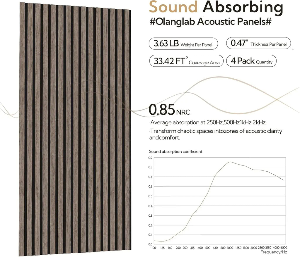 4-Pack Acoustic Wood Wall Panels, 23.6 x 47.2 Dark Walnut Sound Absorbing Slat Panels