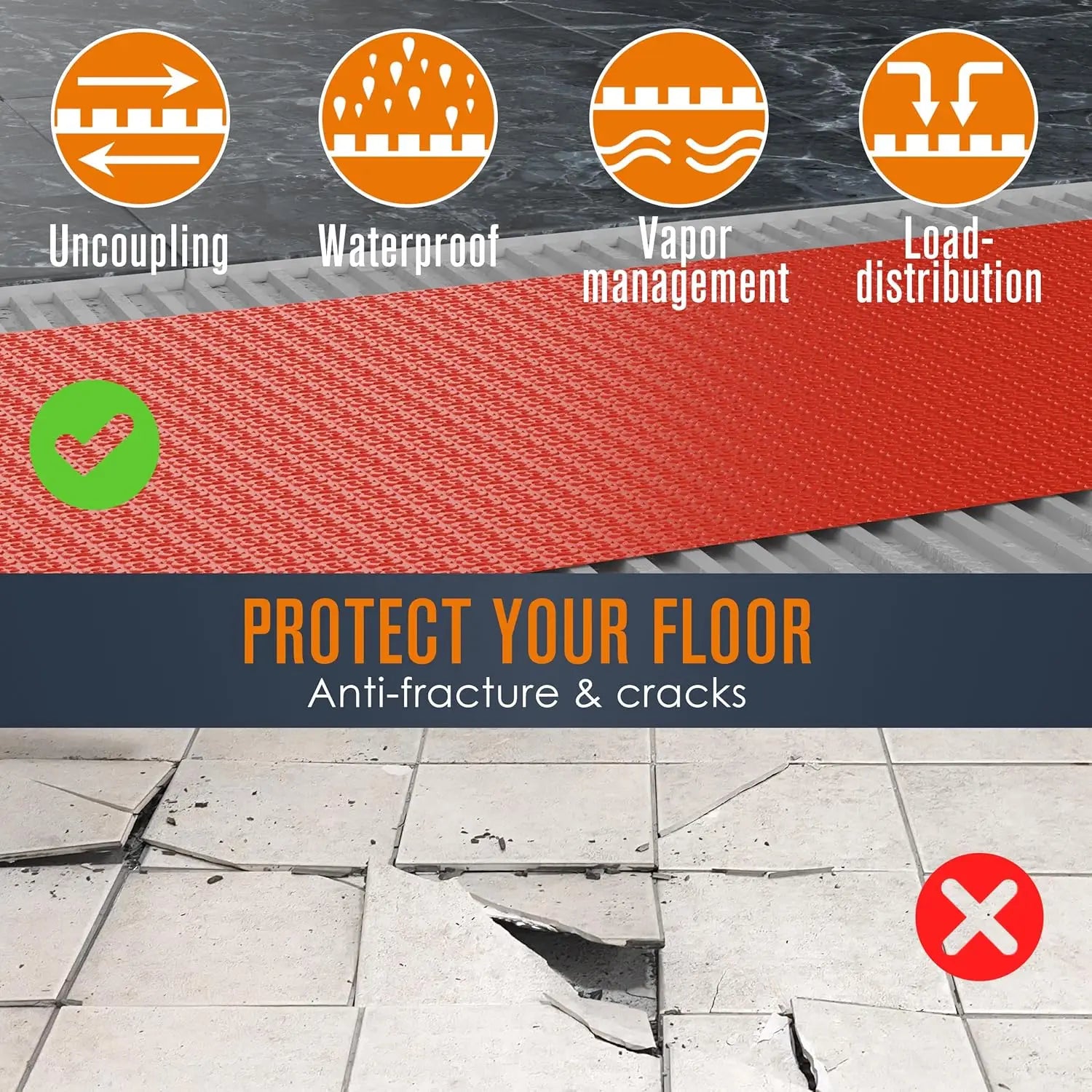 Decoupling Membrane for Tile Flooring - Anti-Fracture Underlayment for Floors
