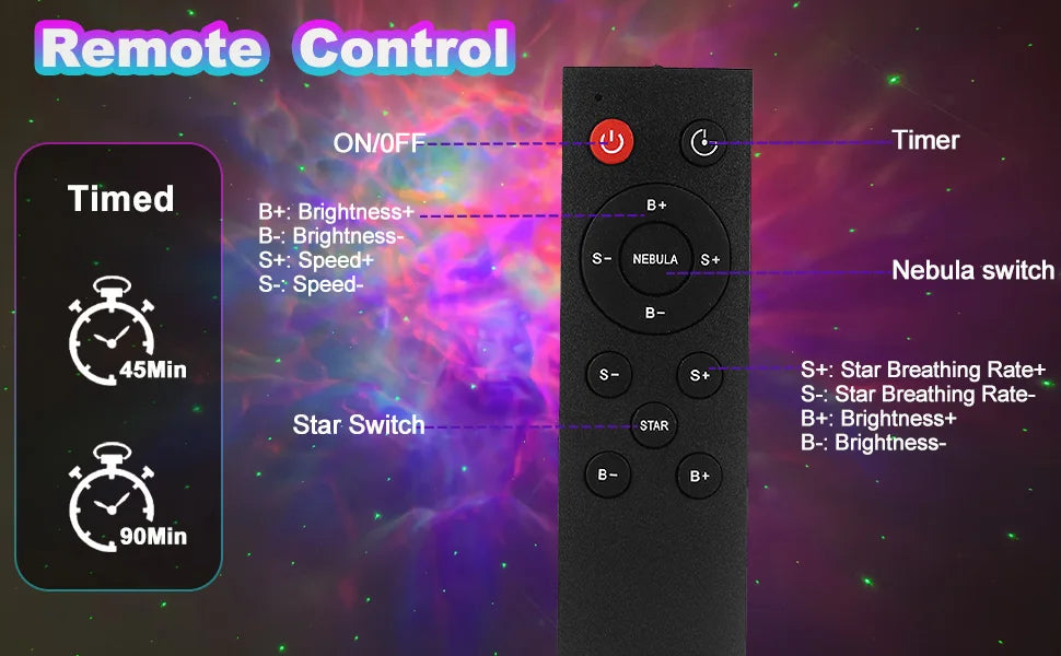 New Astronaut Starry Sky Night Light Aurora Star Future Captain Projector With Remote Timer for Bedroom