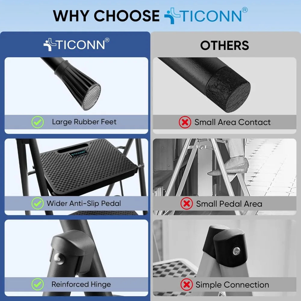 Customizable- 3 Step Ladder, Heavy Duty Foldable Step Stool, Portable Steel Folding Stool For Household Garage Storage