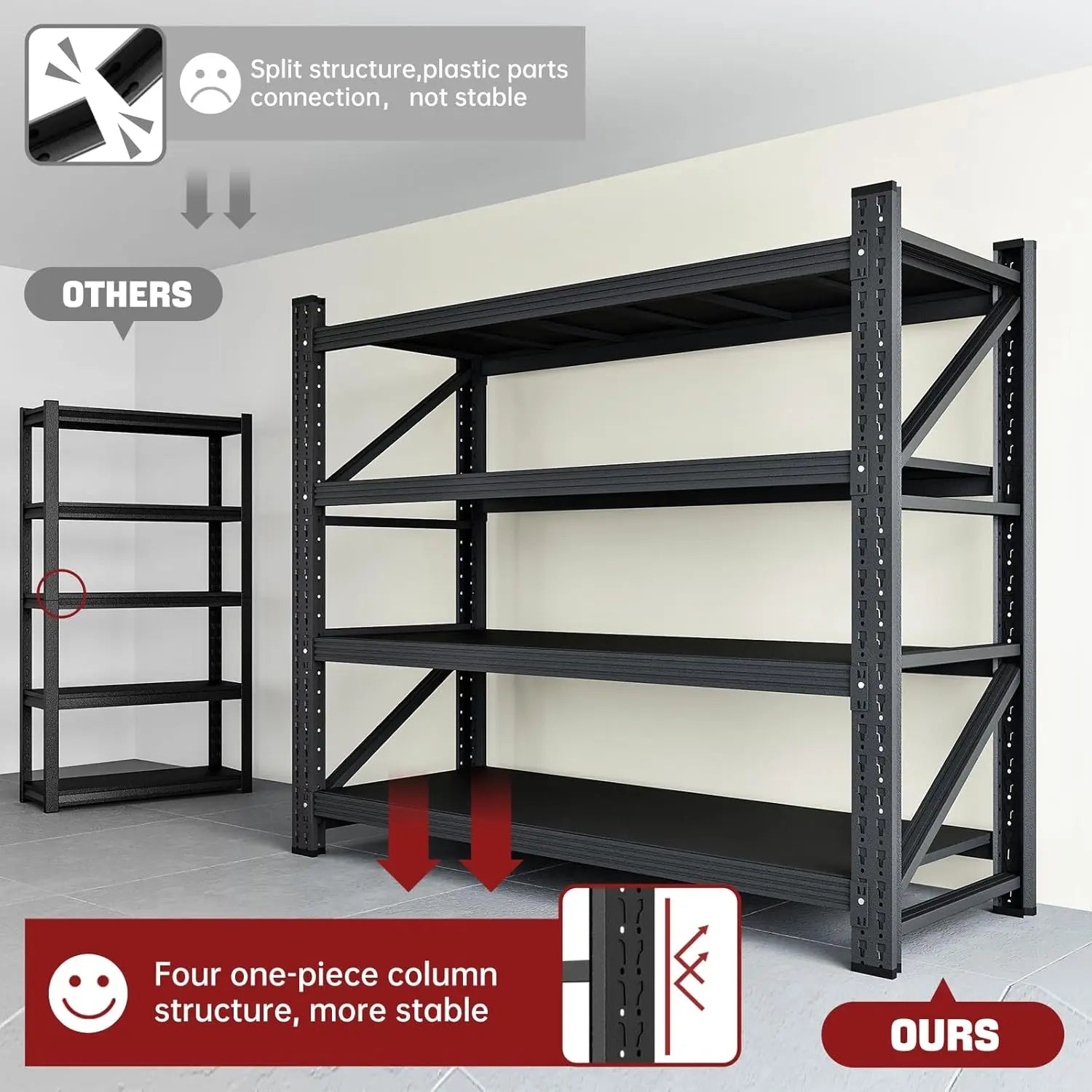 3000LBS Storage Shelves ,48" W Garage Shelving Heavy/ Duty Metal Adjustable Garage Shelves, Shelving Units Industrial Shelving