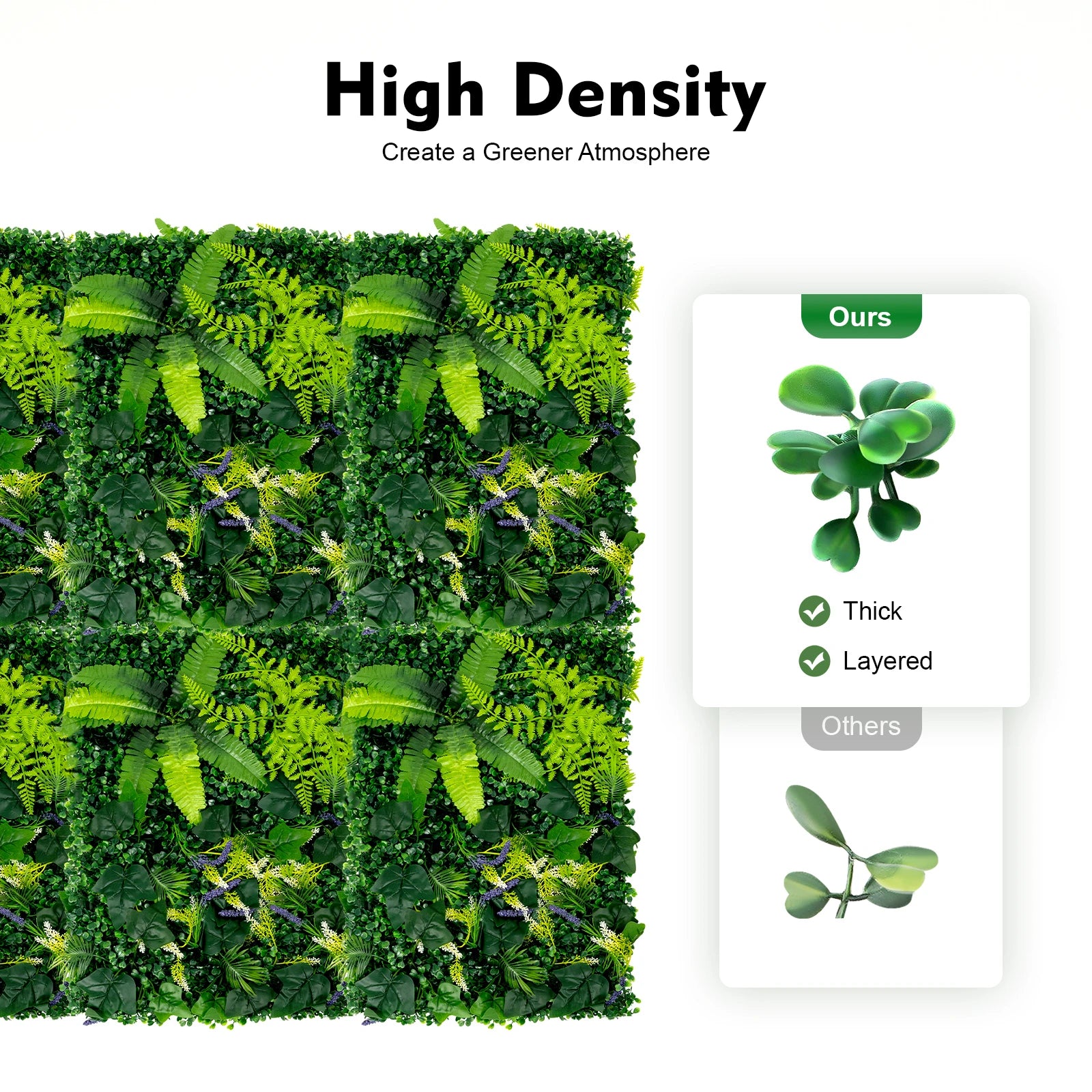 6PCS 60x40cm Artificial Grass Backdrop Wall, Greenery Walls，Greenery Backdrop for Indoor/Outdoor, Wedding, Garden, Home