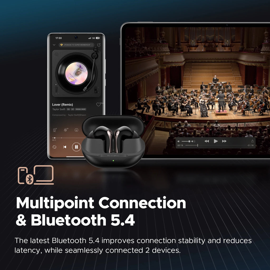 Air5 Pro Wireless Earphones 55 dB Adaptive Hybrid ANC Bluetooth 5.4 Earbuds, Hi-Res LDAC Apt X Lossless,6 Mics AI ENC