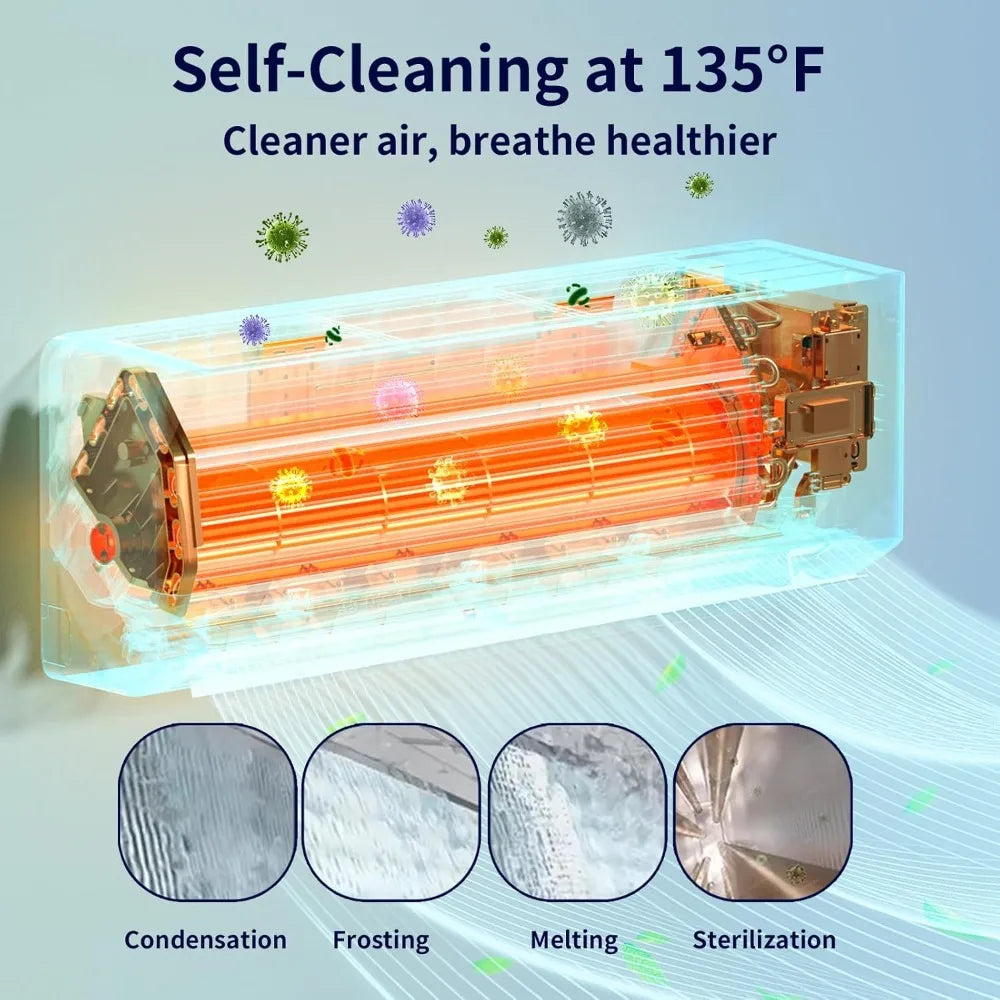 Mini Split AC/Heating System, Energy Efficient Inverter AC Unit with 1 Ton Heat Pump, 12000 BTU Air Conditioner