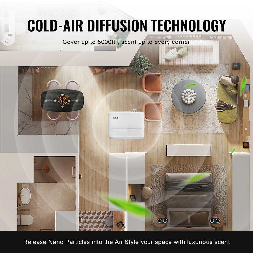 SucceBuy Scent Air Machine 850ml Bluetooth Smart Essential Oil Diffuser 5000sq.ft Waterless HVAC Scent Diffuser for Home Office