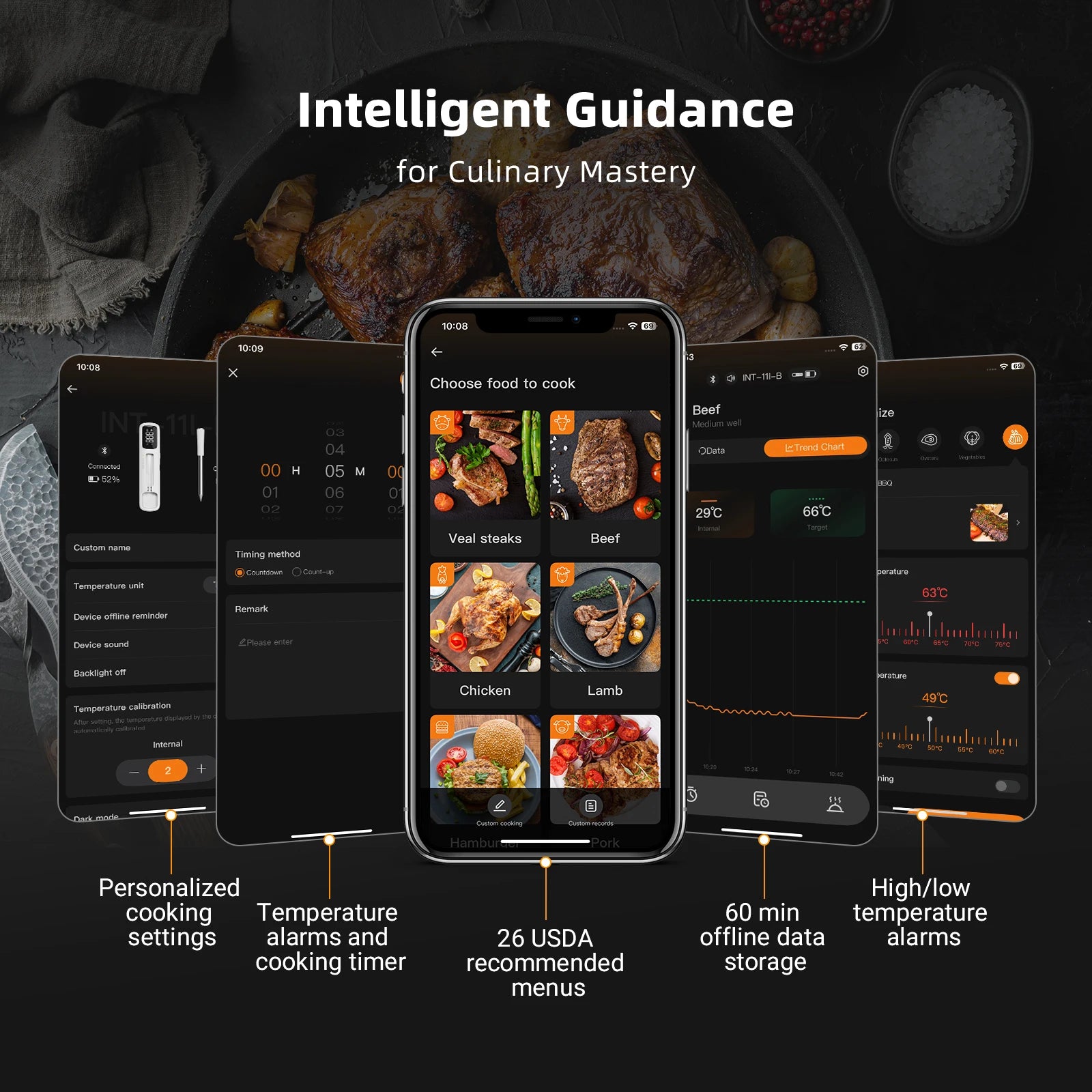 INKBIRD INT-11I-B Mini Wireless Meat Thermometer, Bluetooth 5.4 1000ft, 1s Response, IP67, 26 Presets, LED Display, for BBQ/Gril