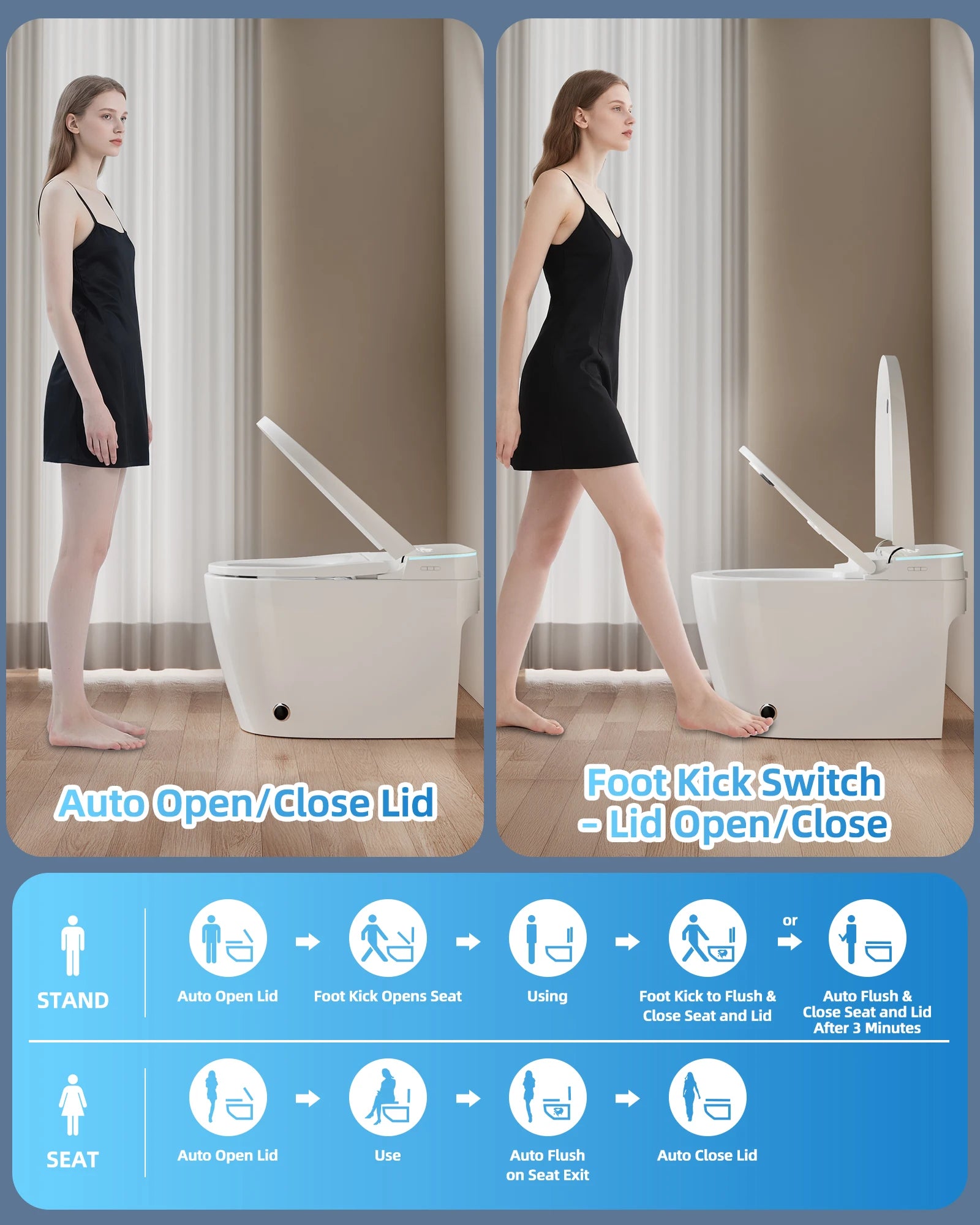 Sanyipace Tankless Smart Toilet w/ Auto Flushing & sensor, ADA Chair Height