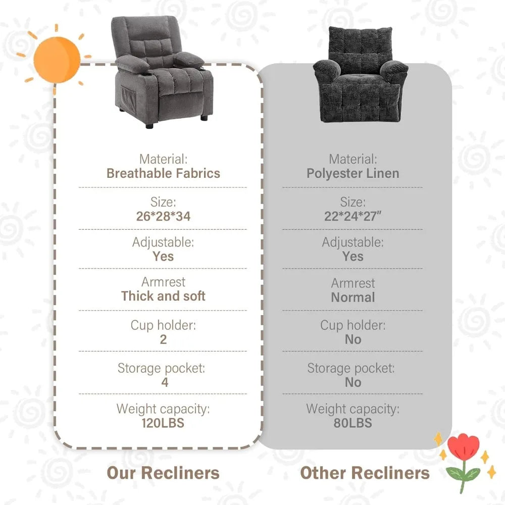Kids Recliner Chair, Push Back Toddler Recliner with Cup Holders & Side Pockets, Adjustable Footrest & Headrest