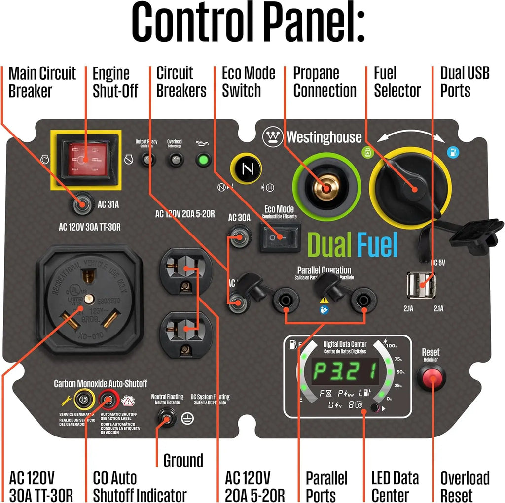 Westinghouse 5000W Dual Fuel Portable Inverter Generator with Quiet Operation, Wheel and Handle Kit, Gas and Propane Compatible,