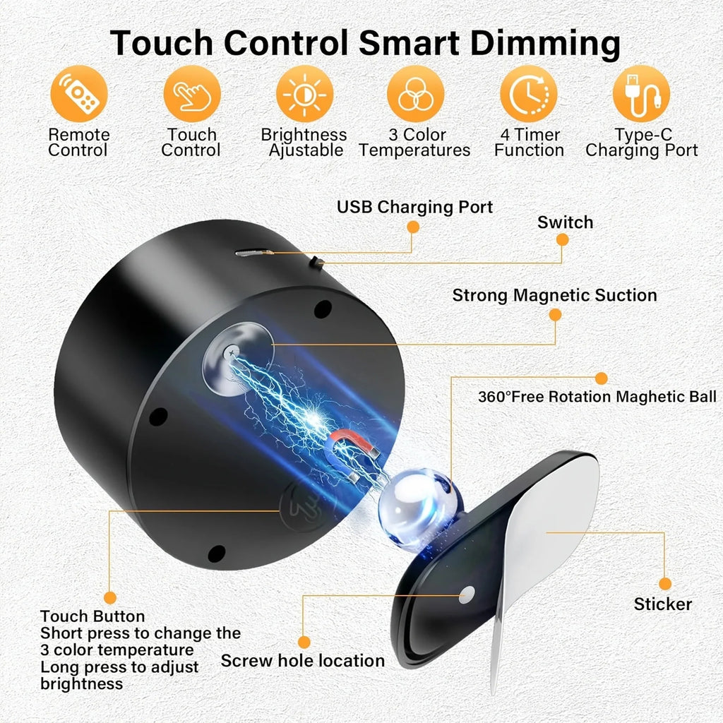 2PCS Magnetic LED Wall Sconce Light/ USB Rechargeable /Dimmable 3 Color Temperatures/ Warm/ Cool /Daylight Remote & Touch Dual Control 360° Rotation Wall Mount Lamp for Bedroom/ Study/ Reading/ Living Room/ Hallway/ Closet/
