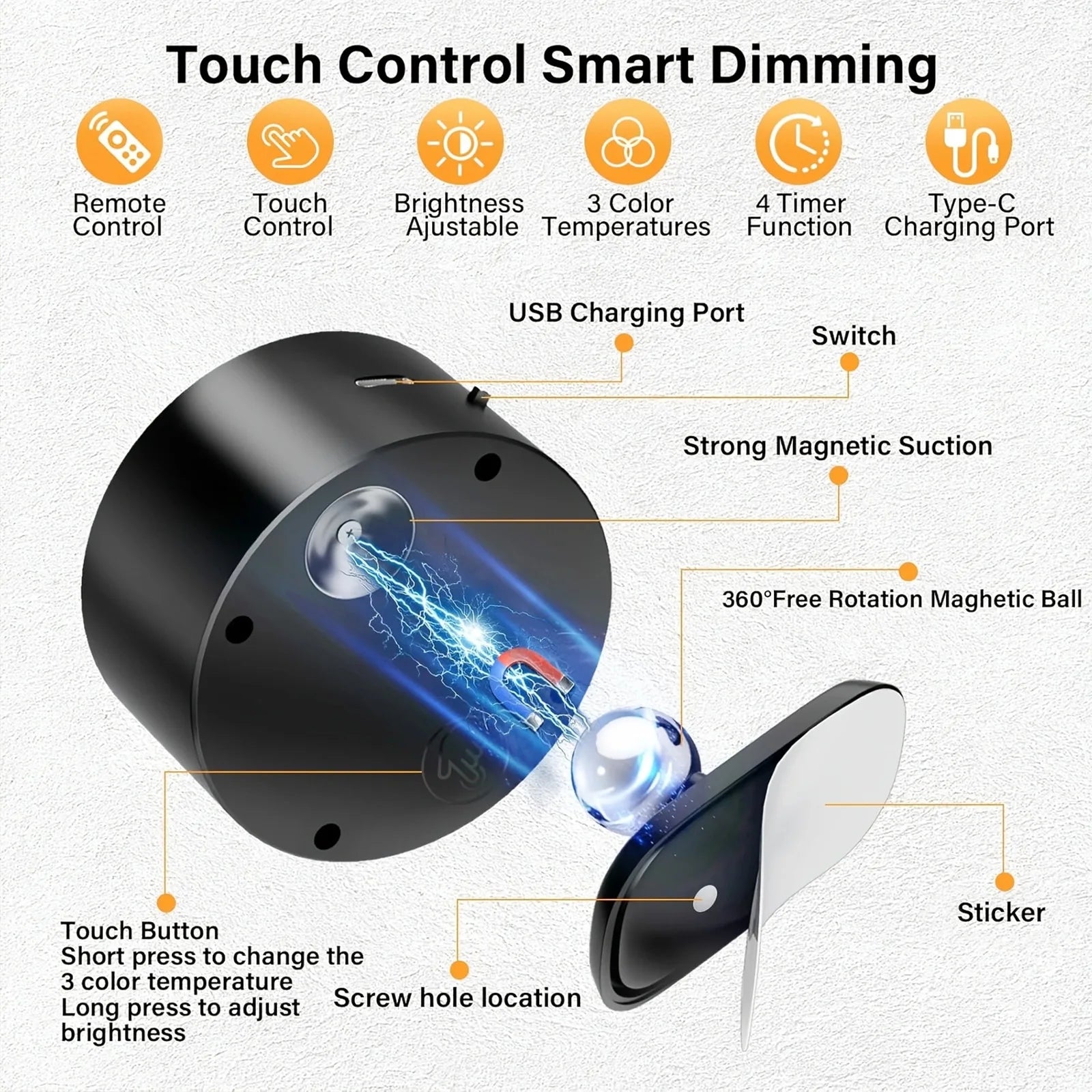 2PCS Magnetic LED Wall Sconce Light/ USB Rechargeable /Dimmable 3 Color Temperatures/ Warm/ Cool /Daylight Remote & Touch Dual Control 360° Rotation Wall Mount Lamp for Bedroom/ Study/ Reading/ Living Room/ Hallway/ Closet/