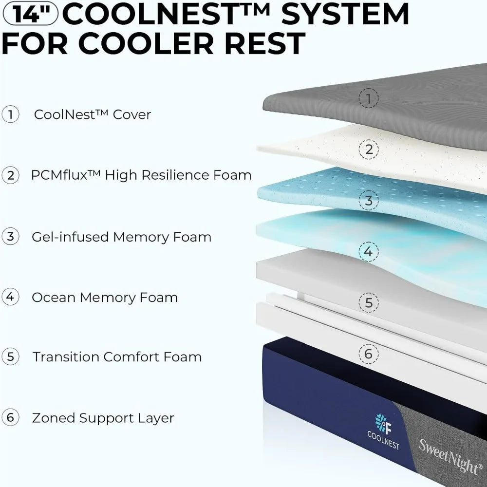 Queen Size Cool Nest Mattress: 12" Memory Foam with 5-Zone Ergonomic Support for Enhanced Sleep Comfort