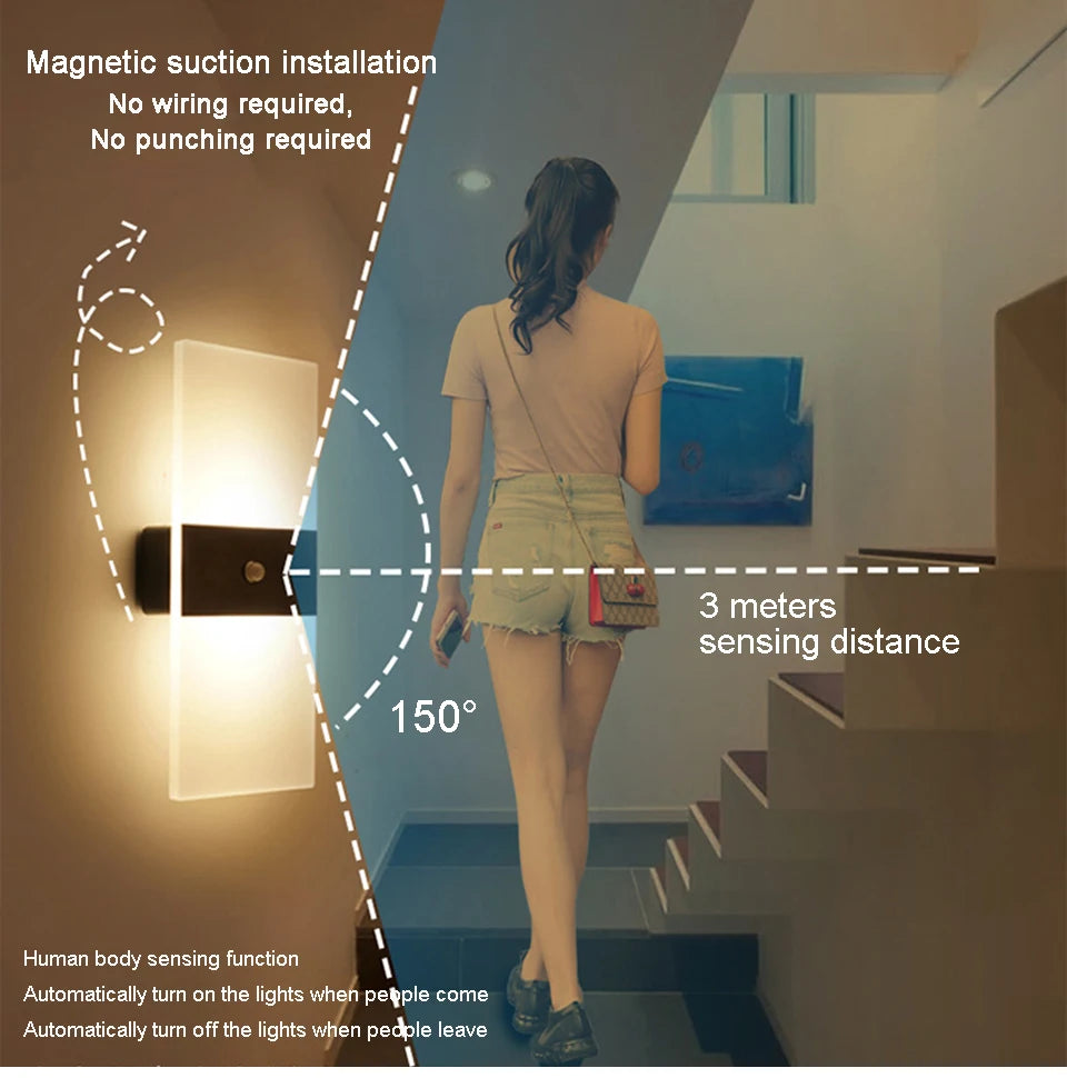 USB Recharge Wall Lamp/ Touch Motion/ Sensor Switch/ Indoor Acrylic Night/ Lights Bedroom/ Bedside/ Wall Sconce/ Nordic LED Wall Light