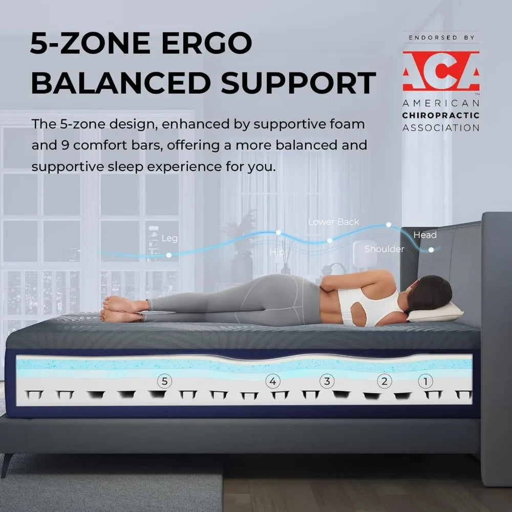Queen Size Cool Nest Mattress: 12" Memory Foam with 5-Zone Ergonomic Support for Enhanced Sleep Comfort