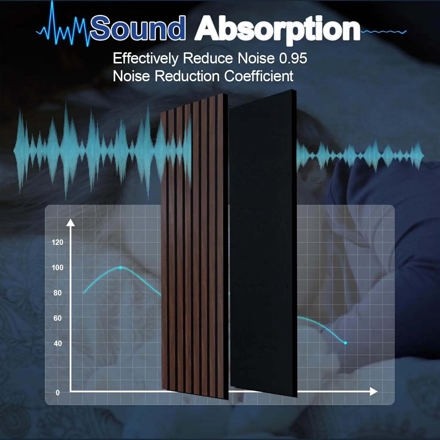 Wood Panels for Wall, 4-Piece 96" x 12.6" Soundproof Wood Slat Wall Panel for Interior Wall Decor Noise Cancelling