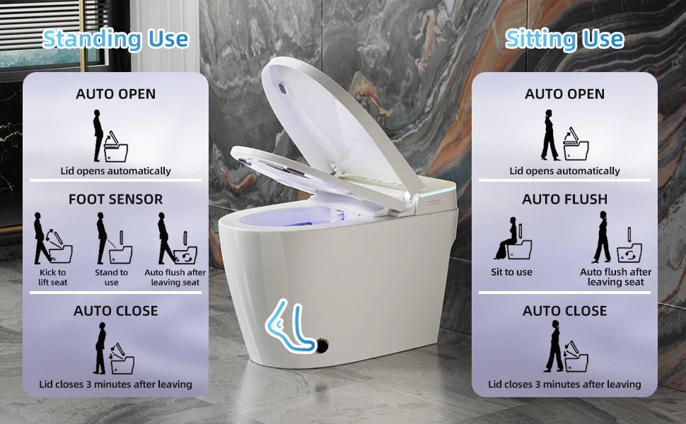 Sanyipace Tankless Smart Toilet w/ Auto Flushing & sensor, ADA Chair Height