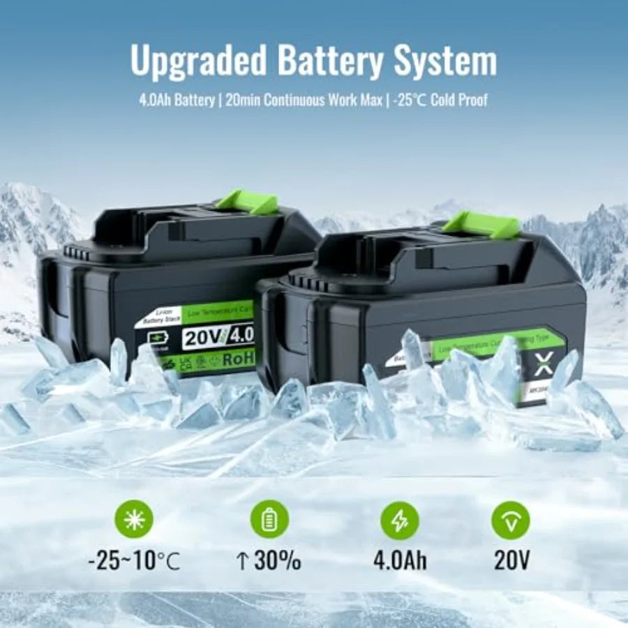 Cordless Snow Blower/ Electric Snow Thrower /19 Inch /40V 4.0Ah Battery Powered Snow Removal /1500W Brushless Motor 25FT Throw Distance