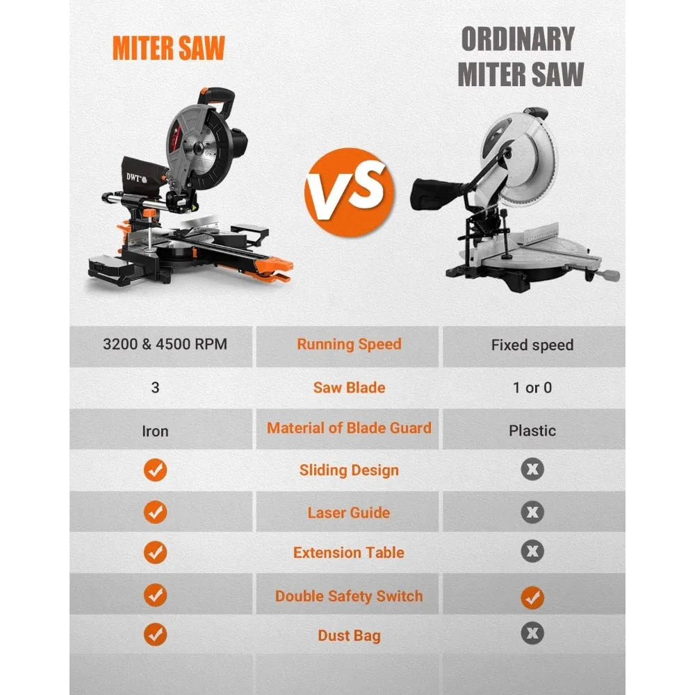 Sliding Compound Miter Saw with 3 Blades, 15A 10", Double Speed (4500 RPM & 3200 RPM), Bevel Cut (0°-45°) with Laser, Extension