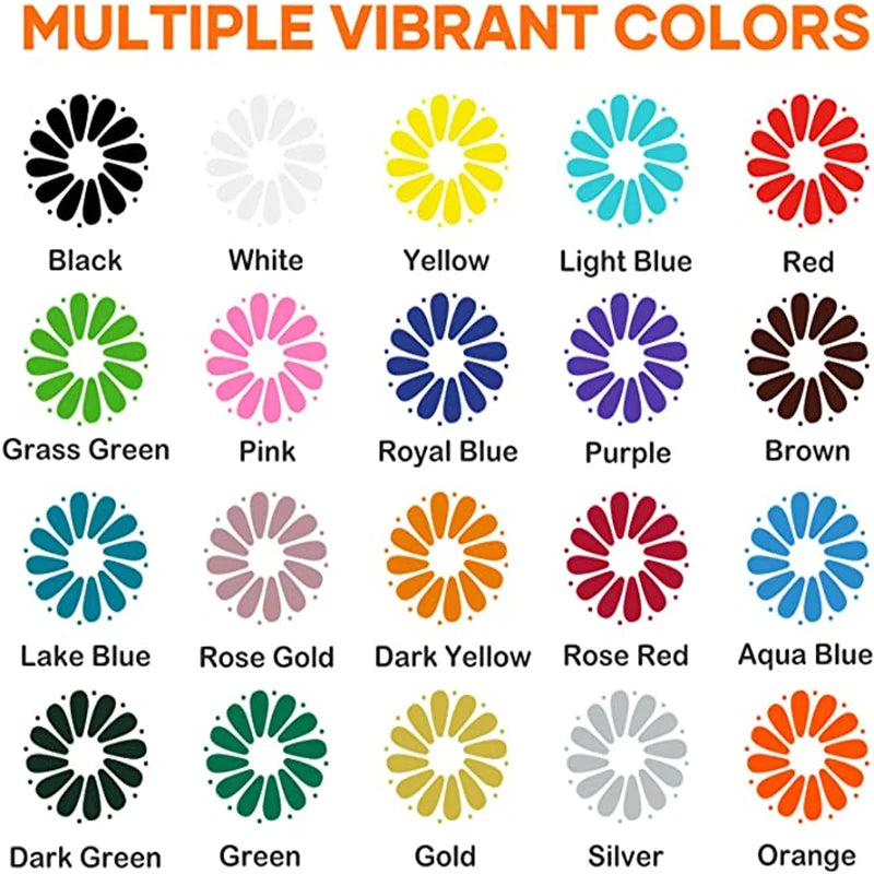 12 in X 3 FT HTV Heat Transfer Vinyl Iron on Vinyl Easy to Use Heat Transfer Vinyl for T Shirts, HTV Vinyl Bundle