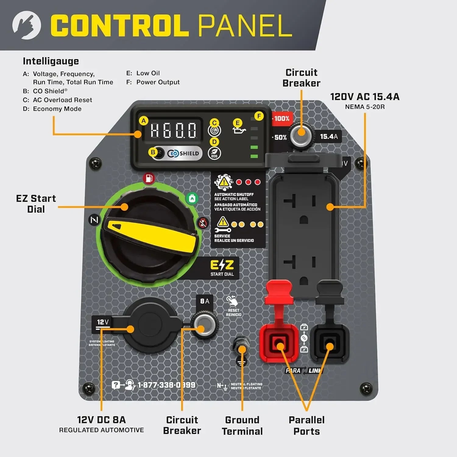 2500-Watt Dual Fuel Portable Inverter Generator with Quiet Technology and CO Shield