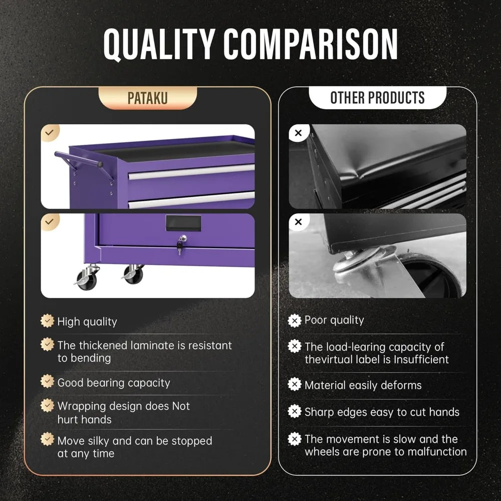 8 Drawer Tool Chest with Wheels, 2-in-1 Detachable Rolling Tool Chest with Drawers, Large Tool Cart on Lockable Wheels