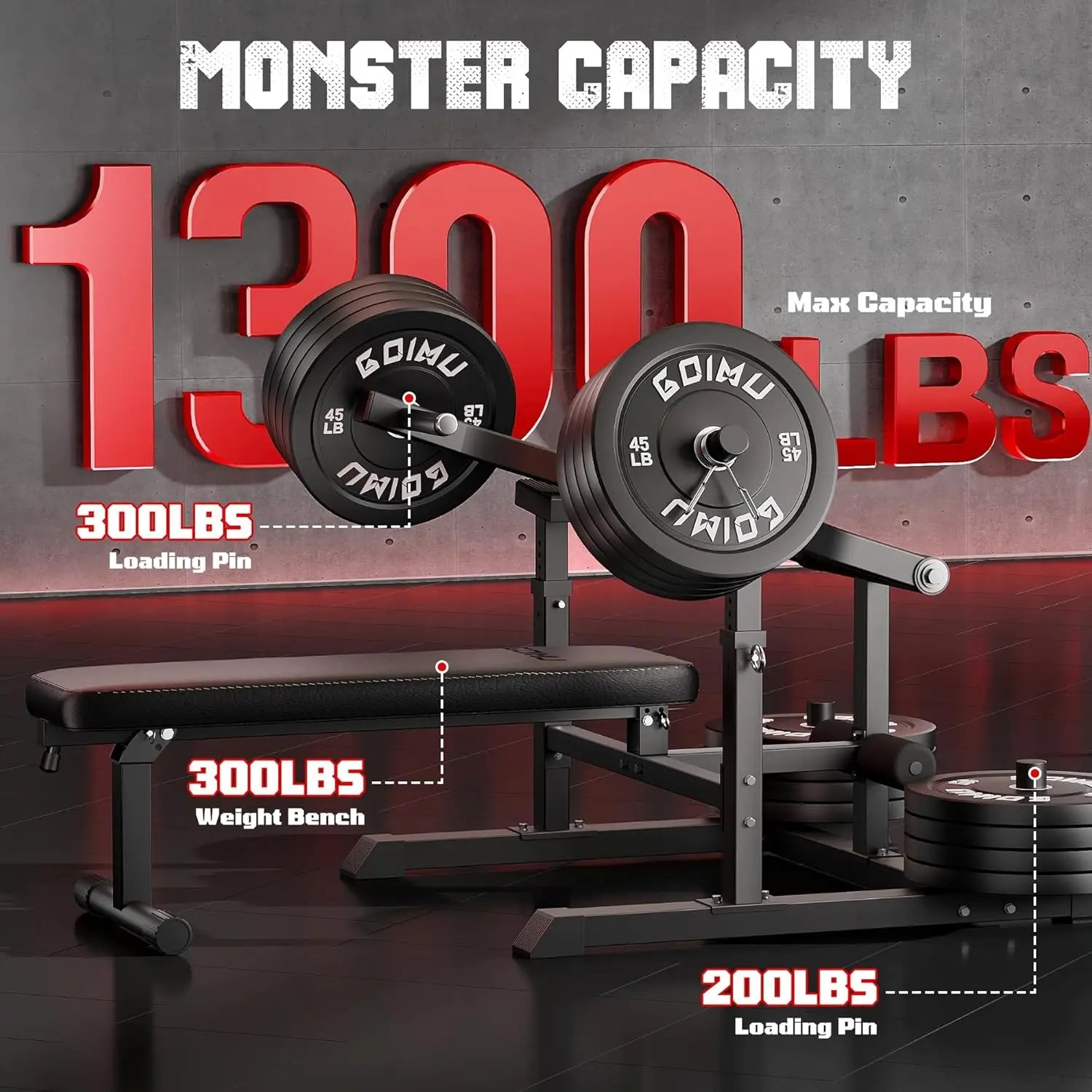 Adjustable Flat Incline Bench Press Machine with Independent Arms for Home Gym Chest & AB Workout
