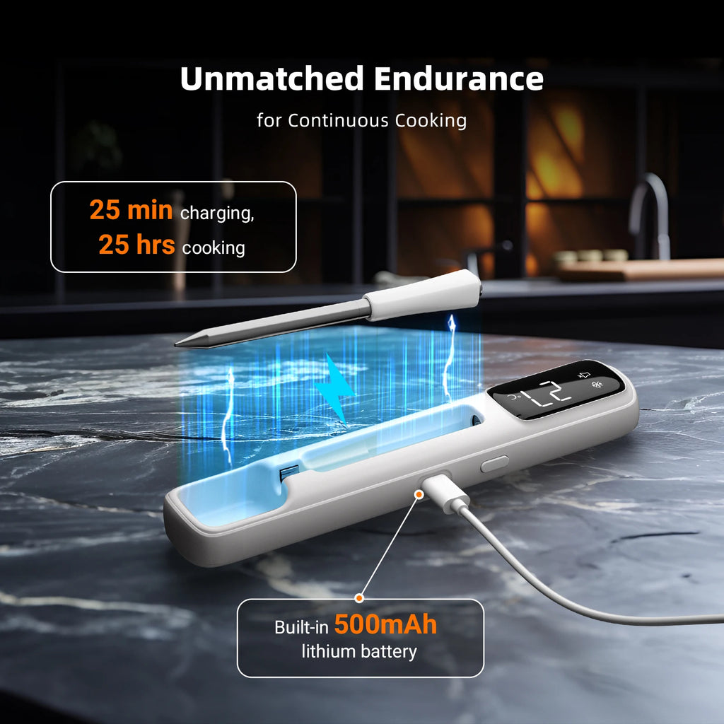 INKBIRD INT-11I-B Mini Wireless Meat Thermometer, Bluetooth 5.4 1000ft, 1s Response, IP67, 26 Presets, LED Display, for BBQ/Gril