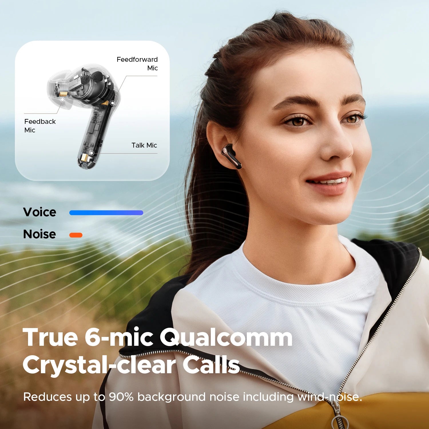 Air5 Pro Wireless Earphones 55 dB Adaptive Hybrid ANC Bluetooth 5.4 Earbuds, Hi-Res LDAC Apt X Lossless,6 Mics AI ENC